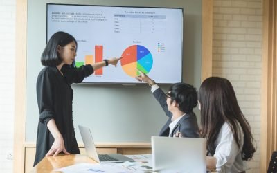 The Role of Marketing in Scaling Small Businesses